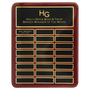 Perpetual Plaque - Rosewood with 24 Brass Plates | Employee of Month